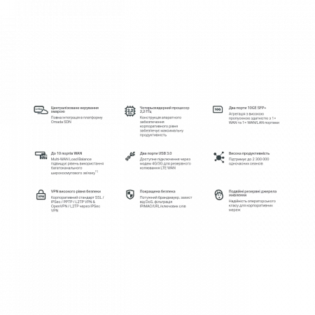 Мультисервісний Маршрутизатор TP-LINK ER8411 8xGE LAN/WAN, 1xSFP WAN/LAN, 2x10GE SFP+ WAN/LAN, 2xUSB