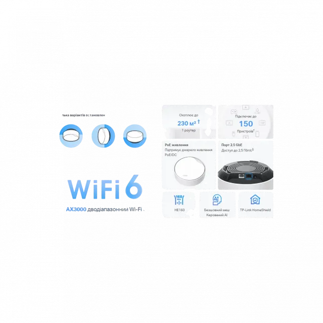 Система WiFi-Mesh TP-LINK Deco X50 AX3000, 1xGE LAN/WAN, 1x2,5GE LAN/WAN, 1мод, PoE