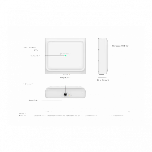 Точка доступу TP-LINK EAP650 D30 OUTDOOR AX3000,  1xGE LAN, PoE,  Passive PoE