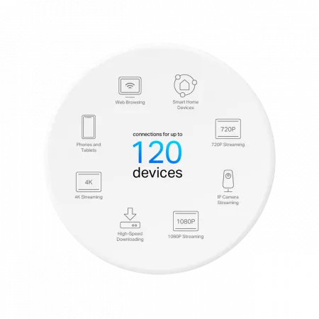 Система WiFi-Mesh TP-LINK Deco X10 AX1500, 1xGE LAN, 1xGE WAN, 1мод