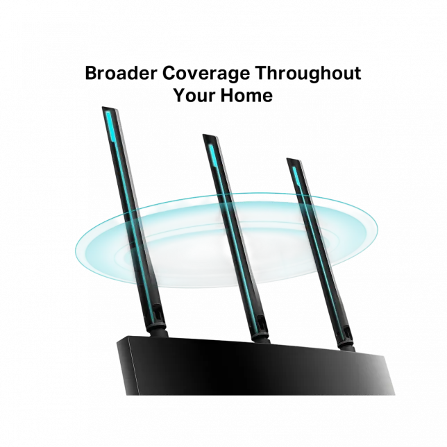 Маршрутизатор TP-LINK ARCHER A8 AC1900, 4xGE LAN, 1xGE WAN