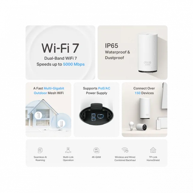 Система WiFi-Mesh TP-LINK Deco BE25 BE5000, 2x2.5GE LANWAN,  1мод, зовнішня
