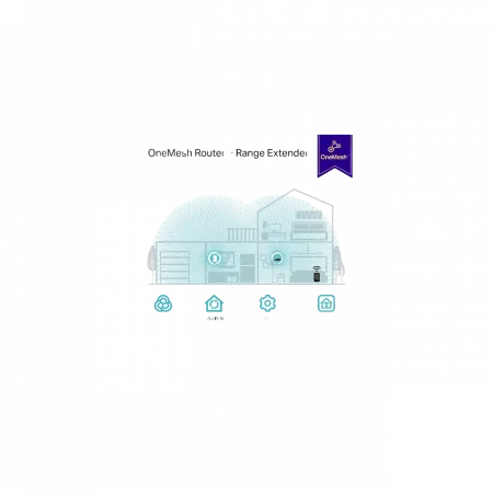 Розширювач покриття WiFi TP-LINK RE330 AC1200, 1хFE LAN, MESH