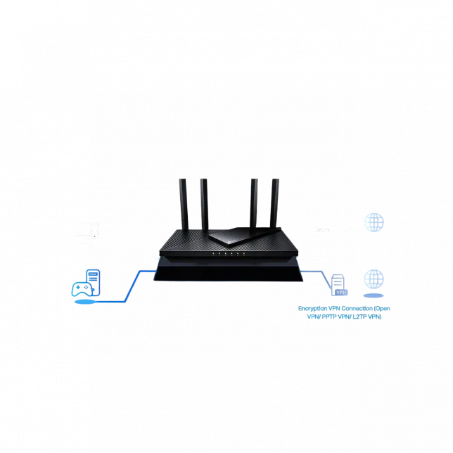 Маршрутизатор TP-LINK ARCHER AX55 PRO AX3000, 3xGE LAN, 1xGE WAN/LAN, 1x2.5GE WAN/LAN, 1xUSB 3.0, MESH