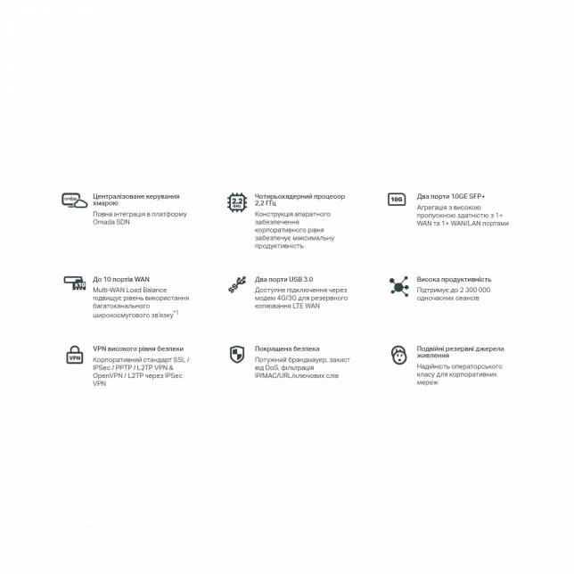 Мультисервісний Маршрутизатор TP-LINK ER8411 8xGE LAN/WAN, 1xSFP WAN/LAN, 2x10GE SFP+ WAN/LAN, 2xUSB