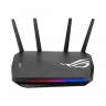 Wi-Fi роутери