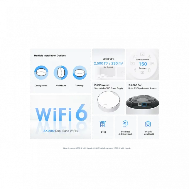 Система WiFi-Mesh TP-LINK Deco X50 AX3000, 1xGE LAN/WAN, 1x2,5GE LAN/WAN, 1мод, PoE