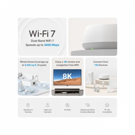 Система WiFi-Mesh TP-LINK Deco BE22 BE3600, 1xGE LAN, 1xGE WAN, 2мод