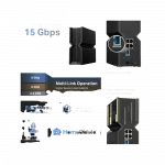 Маршрутизатор TP-LINK Archer BE700 BE15000, 3xGE LAN, 1x2.5GE LAN, 1x10GE WAN, 1xUSB3.0 MESH