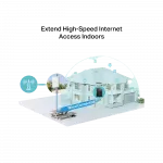 Зовнішній маршрутизатор TP-LINK NE200, 5G, 1x2.5GE LAN (PoE)