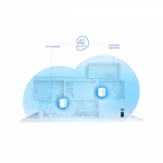 Система WiFi-Mesh TP-LINK Deco X20 AX1800, 1xGE LAN, 1xGE WAN, 3мод