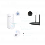 Розширювач покриття WiFi TP-LINK RE190 AC750, MESH