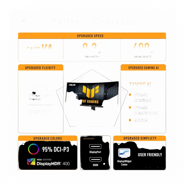Монітор Asus 34" TUF Gaming VG34WQL5A 2xHDMI, 2xDP, 4xUSB, MM, VA, 3440x1440, 21:9, 200/400Hz, 1ms, sRGB 120%, CURVED, FreeSync, HAS, HDR400
