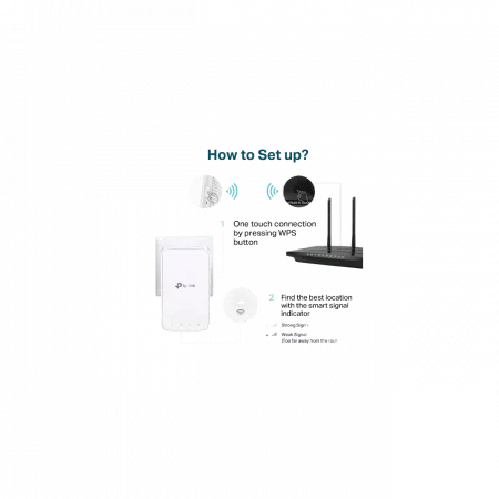 Розширювач покриття WiFi TP-LINK RE300, AC1200, MESH