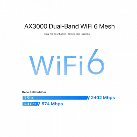 Система WiFi-Mesh TP-LINK Deco X50 AX3000, 2xGE LANWAN, 1мод, зовнішня