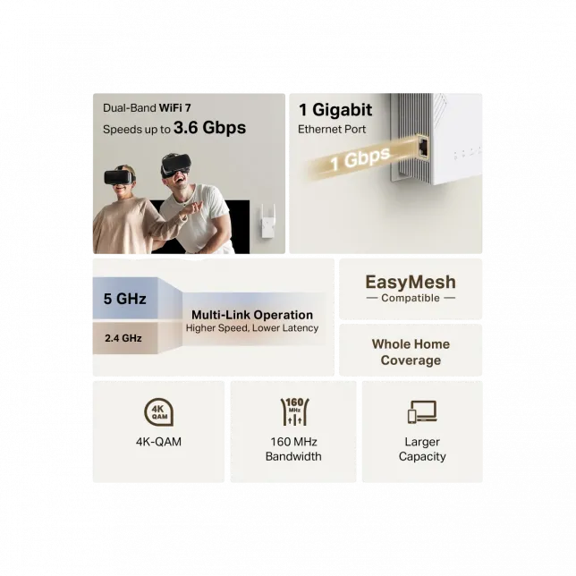 Розширювач покриття WiFi TP-LINK RE225BE BE3600, 1хGE, MESH