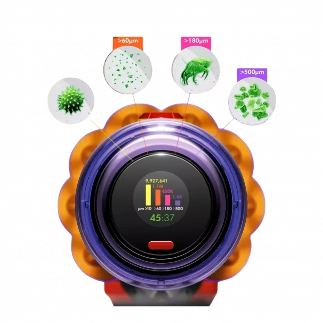 Акумуляторний пилосос Dyson V12 Detect Slim Absolute 2023