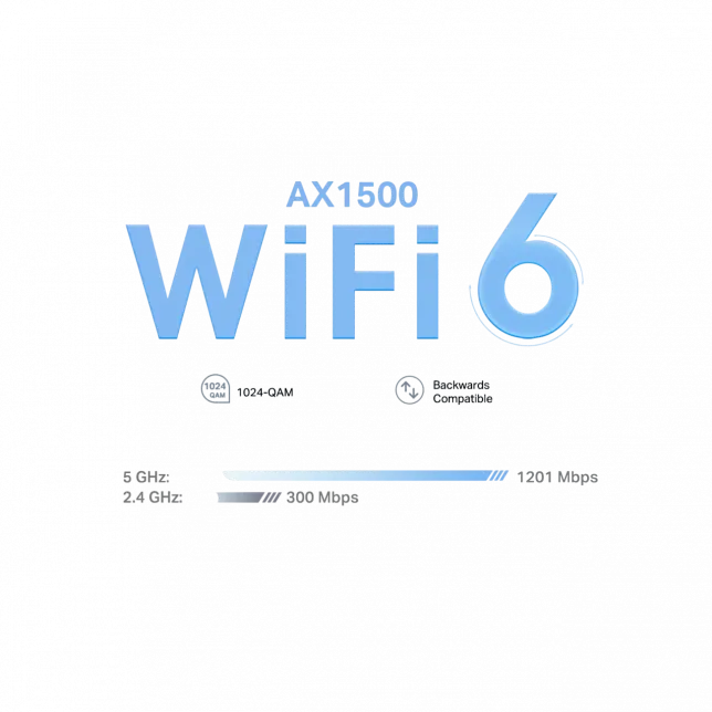 Система WiFi-Mesh TP-LINK Deco X10 AX1500, 1xGE LAN, 1xGE WAN, 1мод