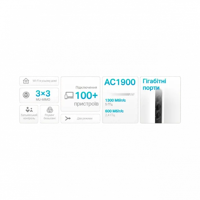 Система WiFi-Mesh TP-LINK Deco S7 AC1900, 3xGE LAN/WAN, 2мод