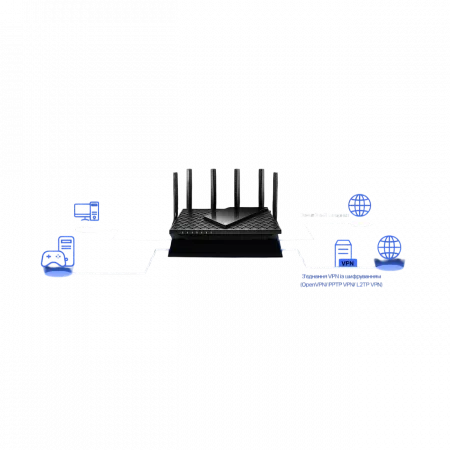 Маршрутизатор TP-LINK ARCHER AX72 PRO AX5400, 3xGE LAN, 1x2.5GE WAN/LAN, 1xGE WAN/LAN, 1xUSB 3.0, MESH