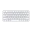 Apple Magic Keyboard with for Mac models with Apple silicon Touch ID USB–C (White) (2024)