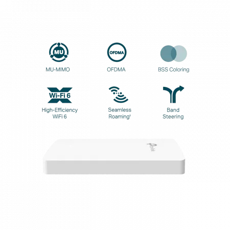 Точка доступу TP-LINK EAP615 WALL AX1800,  1xGE, 3xGE out, PoE