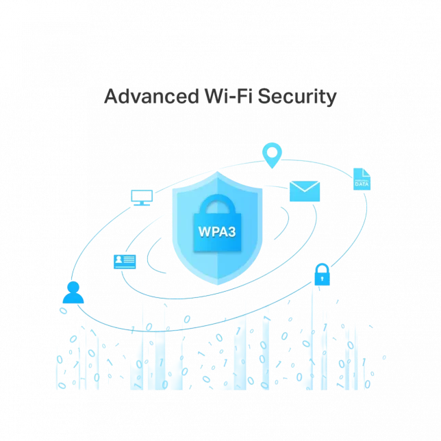 Маршрутизатор TP-LINK ARCHER C6 AC1200, 4xGE LAN, 1xGE WAN,  MESH