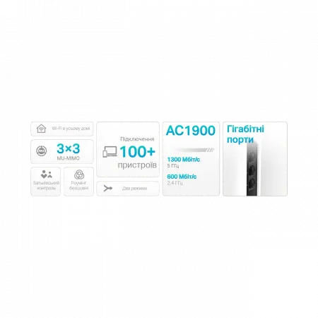 Система WiFi-Mesh TP-LINK Deco S7 AC1900, 3xGE LAN/WAN, 2мод