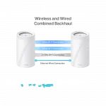 Система WiFi-Mesh TP-LINK Deco BE85 BE22000, 2x2.5GE LAN, 1x10GE WAN, 1xSFP+, 1xUSB 3.0, 2мод