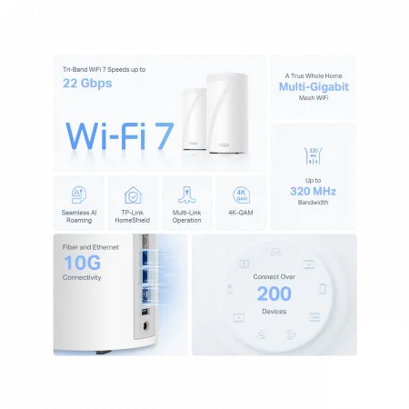 Система WiFi-Mesh TP-LINK Deco BE85 BE22000, 2x2.5GE LAN, 1x10GE WAN, 1xSFP+, 1xUSB 3.0, 2мод