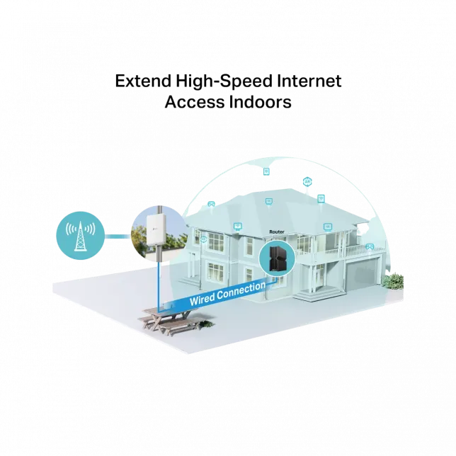 Зовнішній маршрутизатор TP-LINK NE200, 5G, 1x2.5GE LAN (PoE)