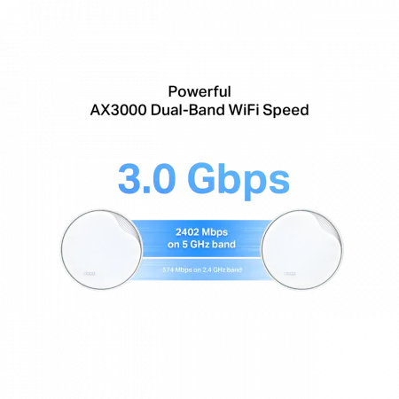 Система WiFi-Mesh TP-LINK Deco X50 AX3000, 1xGE LAN/WAN, 1x2,5GE LAN/WAN, 2мод, PoE