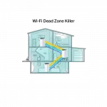 Система WiFi-Mesh TP-LINK Deco S7 AC1900, 3xGE LAN/WAN, 3мод