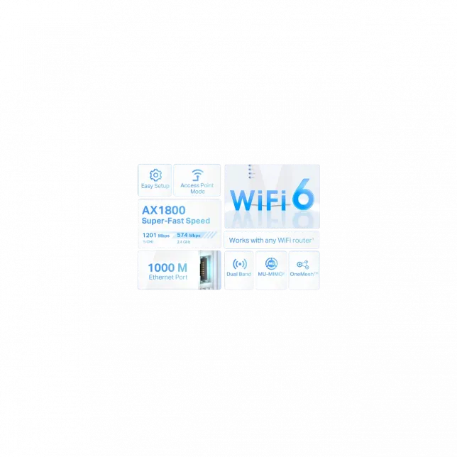 Розширювач покриття WiFi TP-LINK RE600X AX1800, 1хGE, MESH