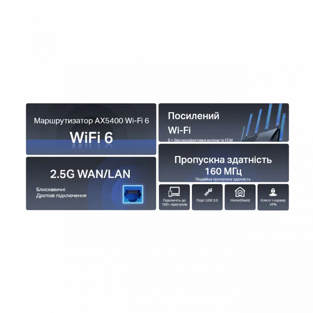 Маршрутизатор TP-LINK ARCHER AX72 PRO AX5400, 3xGE LAN, 1x2.5GE WAN/LAN, 1xGE WAN/LAN, 1xUSB 3.0, MESH