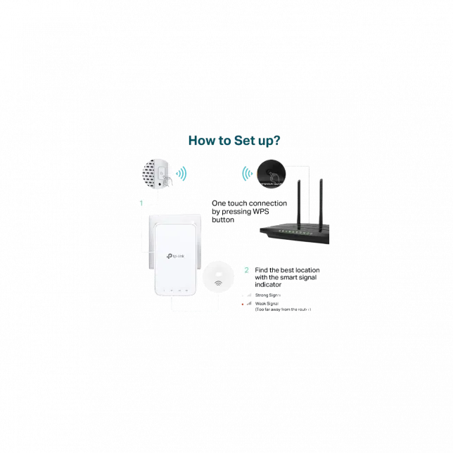 Розширювач покриття WiFi TP-LINK RE230 AC750, 1хFE LAN