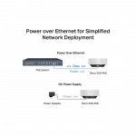 Система WiFi-Mesh TP-LINK Deco X50 AX3000, 1xGE LAN/WAN, 1x2,5GE LAN/WAN, 3мод, PoE