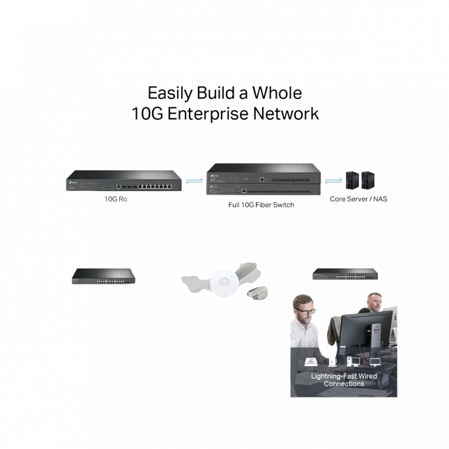 Мультисервісний Маршрутизатор TP-LINK ER8411 8xGE LAN/WAN, 1xSFP WAN/LAN, 2x10GE SFP+ WAN/LAN, 2xUSB