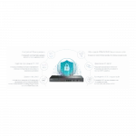 Мультисервісний Маршрутизатор TP-LINK ER8411 8xGE LAN/WAN, 1xSFP WAN/LAN, 2x10GE SFP+ WAN/LAN, 2xUSB