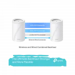 Система WiFi-Mesh TP-LINK Deco BE65 BE11000, 4x2.5GE LAN/WAN, 1xUSB 3.0, 3 мод