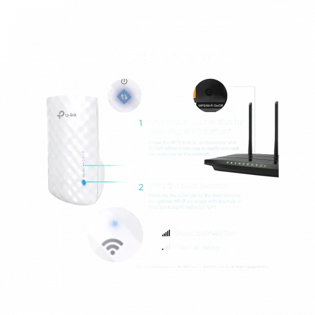 Розширювач покриття WiFi TP-LINK RE190 AC750, MESH