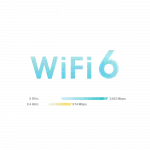 Система WiFi-Mesh TP-LINK Deco X50 AX3000, 3xGE LANWAN, 2мод
