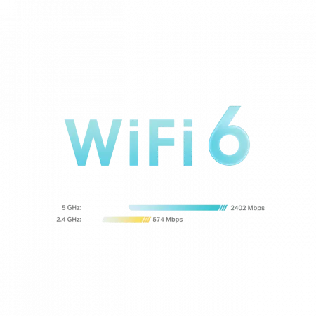 Система WiFi-Mesh TP-LINK Deco X50 AX3000, 3xGE LANWAN, 1мод