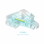Система WiFi-Mesh TP-LINK Deco X50 AX3000, 3xGE LANWAN, 2мод