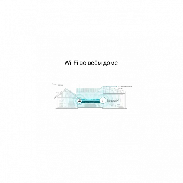 Розширювач покриття WiFi TP-LINK RE315 AC1200, 1хFE LAN, MESH