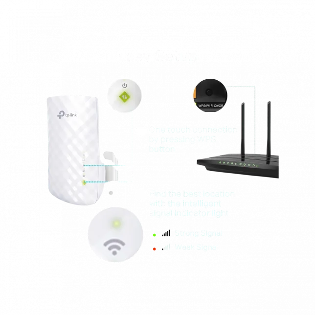 Розширювач покриття WiFi TP-LINK RE220 AC750, 1xFE LAN, MESH