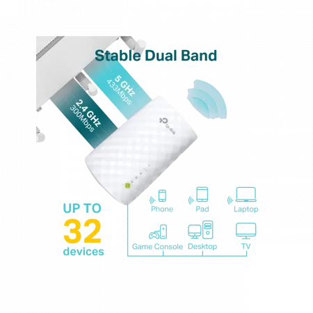 Розширювач покриття WiFi TP-LINK RE220 AC750, 1xFE LAN, MESH