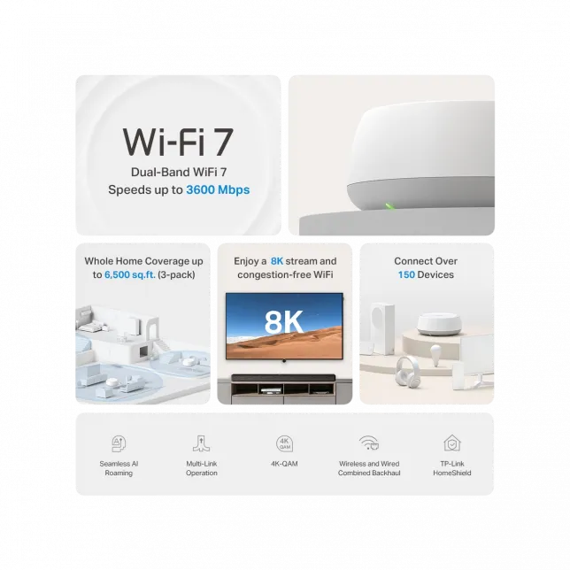 Система WiFi-Mesh TP-LINK Deco BE22 BE3600, 1xGE LAN, 1xGE WAN, 1мод