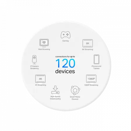 Система WiFi-Mesh TP-LINK Deco X10 4G/LTE. AX1500, 3xGE LAN/WAN, 1мод