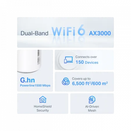 Система WiFi-Mesh TP-LINK Deco PX50 AX3000, 3xGE LAN/WAN, 3 мод, Powerline G1500